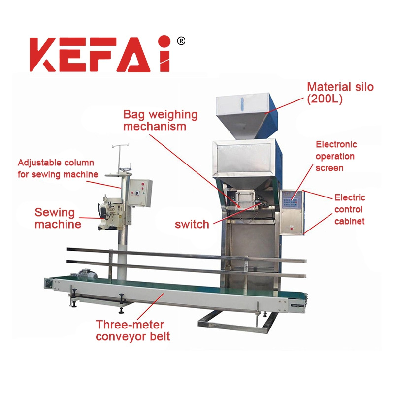 Detall de la màquina d'embalatge de ciment KEFAI